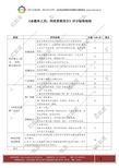 北京中市營教育咨詢服務中心專業資料大全 精品文庫