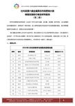 北京中市營教育咨詢服務(wù)中心 專業(yè)引領(lǐng)，筑夢未來
